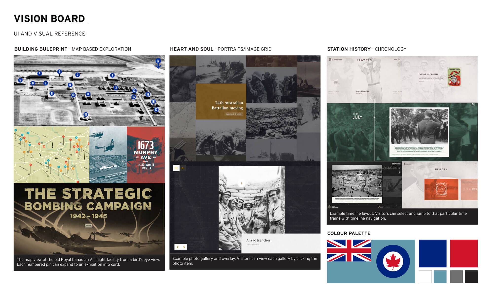 Boundary Bay Airport - Interactive Exhibit Moodbroad