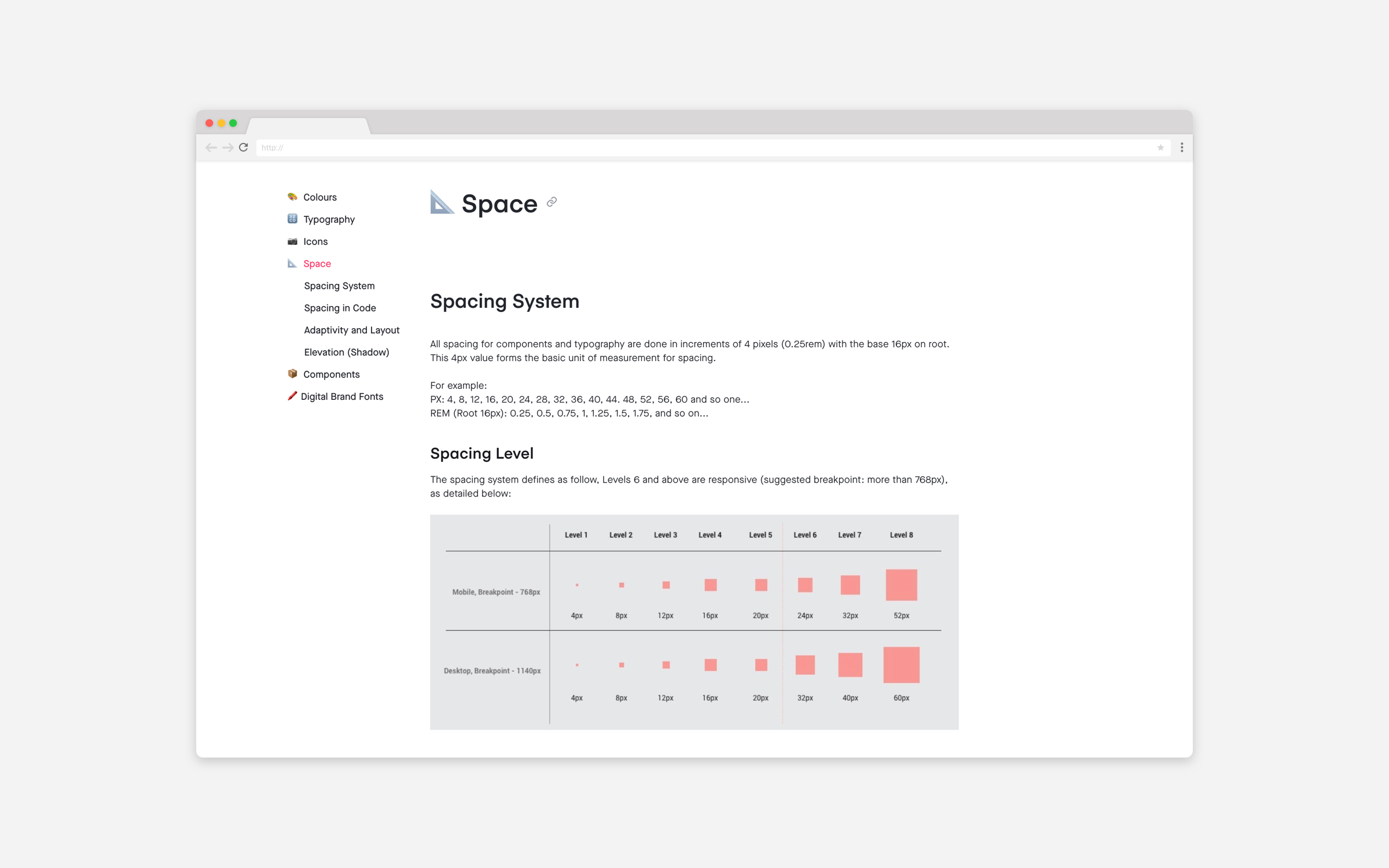 Flight Centre Canada - Digital Styleguide, Space